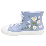 Gym Boot Resin Vessel Blue 11cm 
